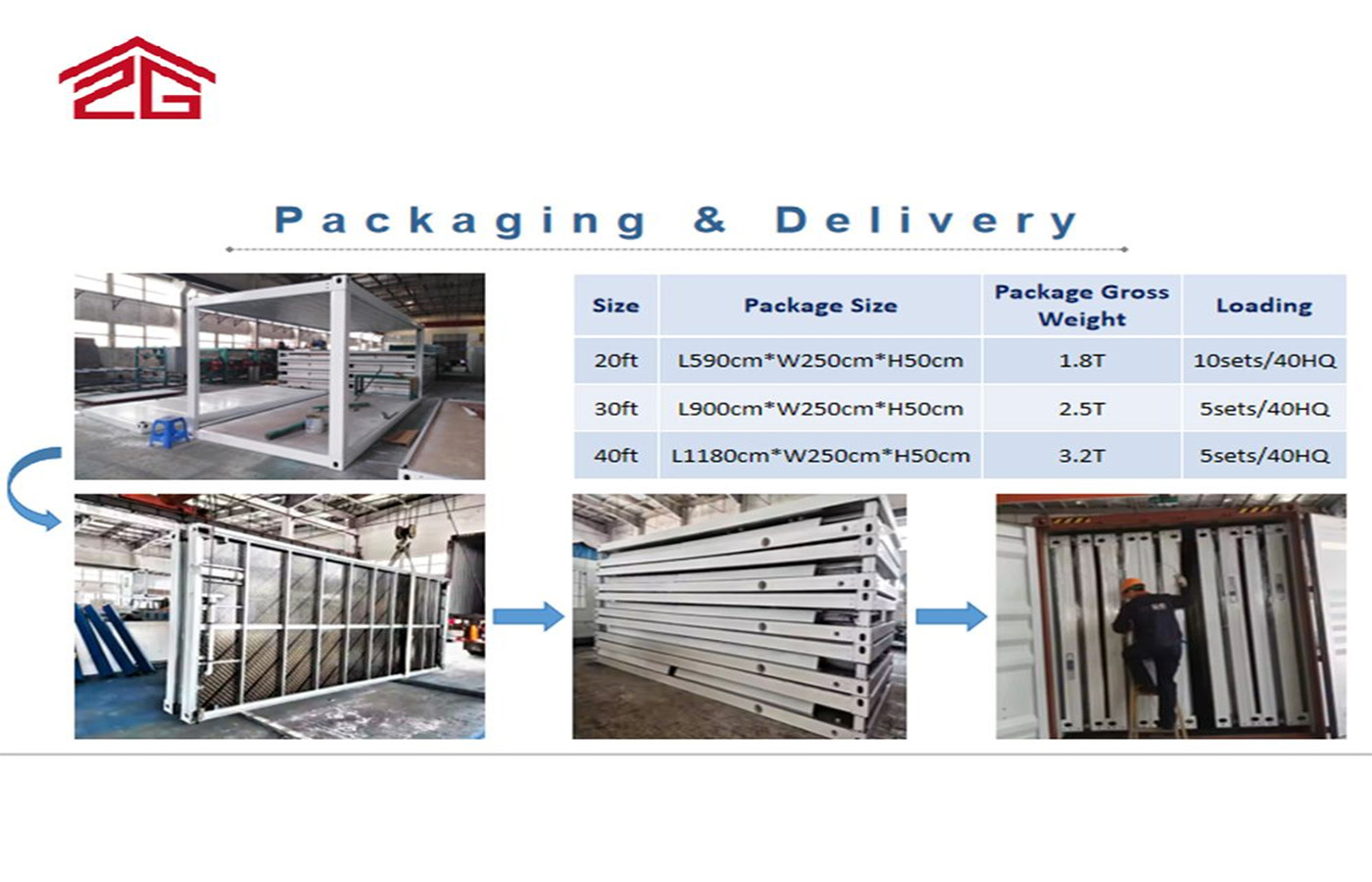 40ft Factory Customized Prefab House Portable Pansamantalang Dormitoryo O Hotel 40ft Factory Customized Prefab House Portable Pansamantalang Dormitoryo O Hotel